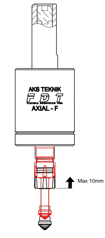 FDT AXIAL (F) technical drawing — 2D dimensional drawing showing full tool assembly